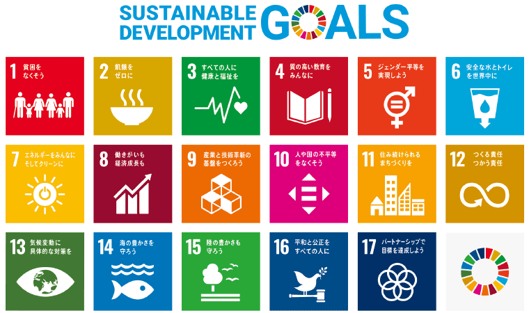 SDGsとは、2015年9月の国連総会で採択された
「我々の世界を変革する：持続可能な開発のための2030アジェンダ」
の中で示された2030年に向けた具体的行動指針のことであり、
17のグローバル目標と169のターゲット（達成基準）から成り立っています。
SDGsは、全世界規模での参加が求められており、企業においても、
事業活動を通じた貢献が求められています。